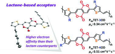 Graphical abstract: Lactone-fused electron-deficient building blocks for n-type polymer field-effect transistors: synthesis, properties, and impact of alkyl substitution positions